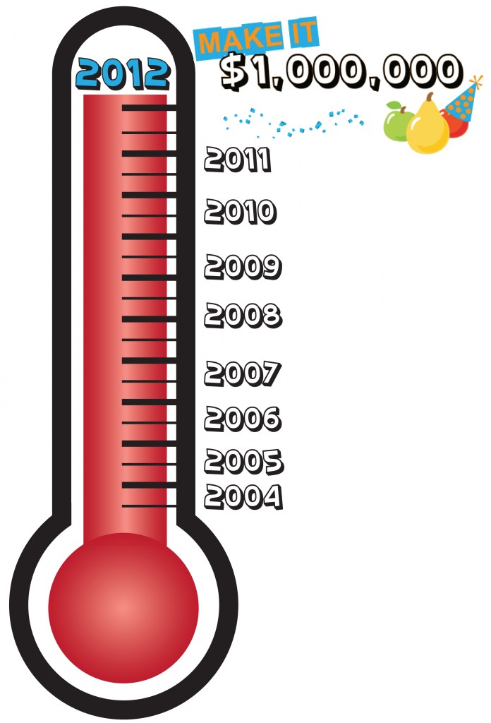 food fight thermometer small