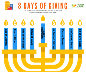 8 Days of Giving